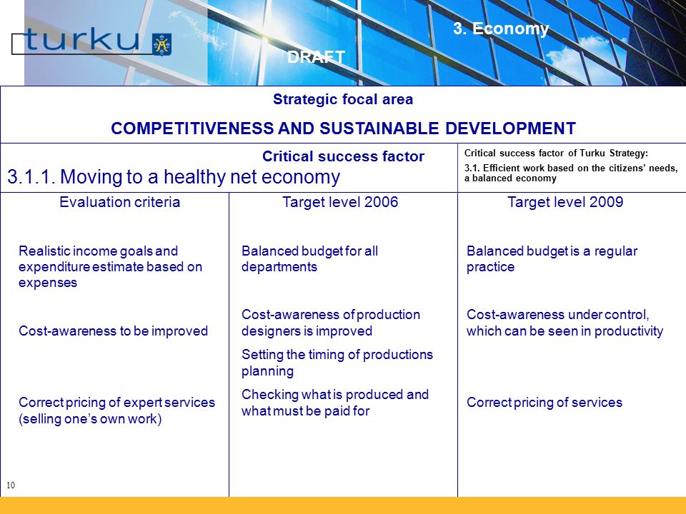 10 Strategic focal area COMPETITIVENESS AND SUSTAINABLE DEVELOPMENT Critical success factor