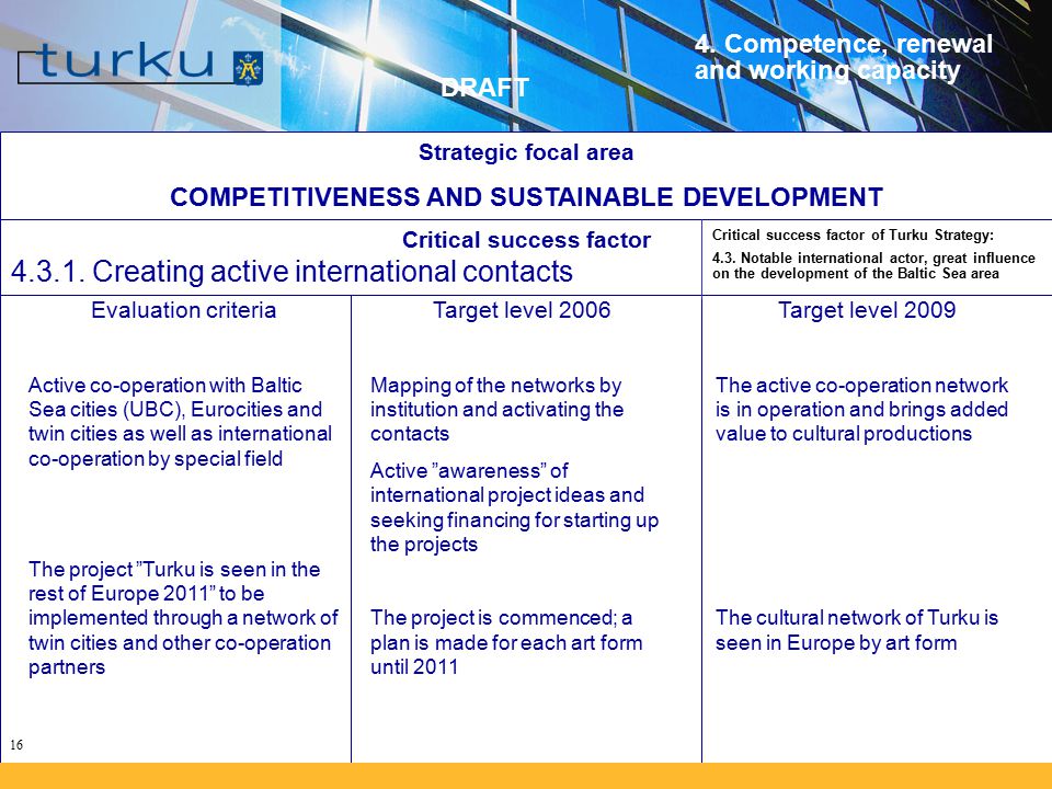 16 Strategic focal area COMPETITIVENESS AND SUSTAINABLE DEVELOPMENT Critical success factor