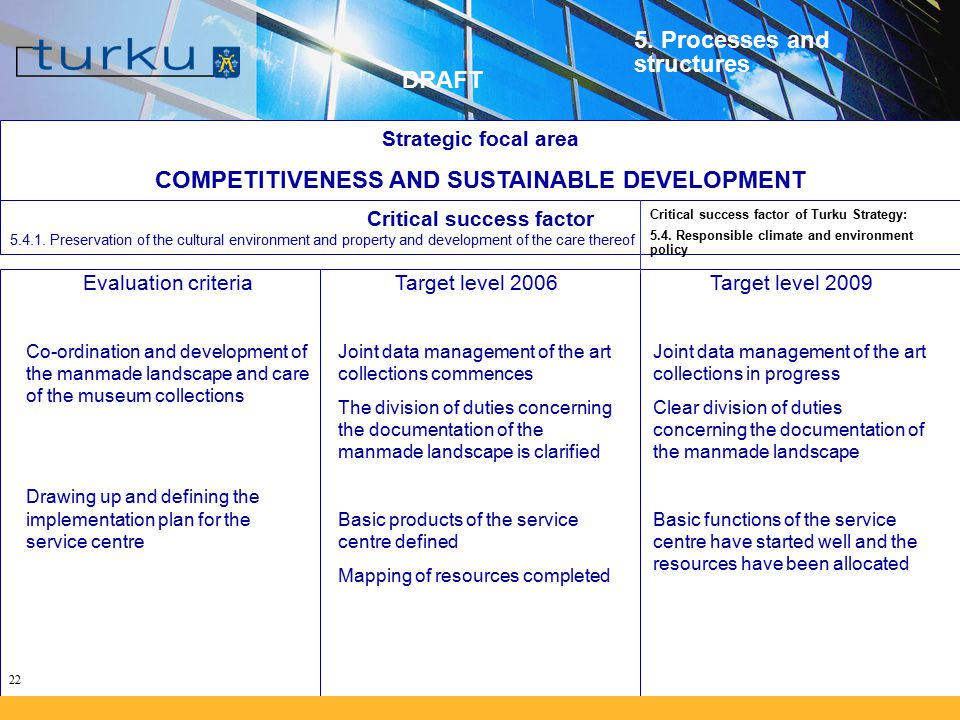 22 Strategic focal area COMPETITIVENESS AND SUSTAINABLE DEVELOPMENT Critical success factor