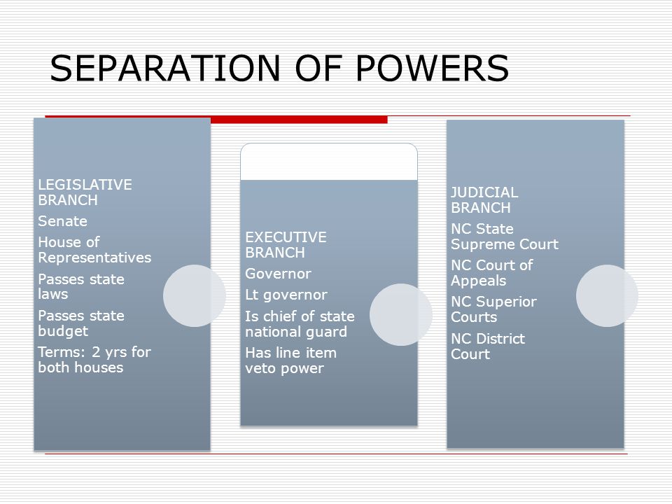 Compare and contrast essay senate and house of representatives