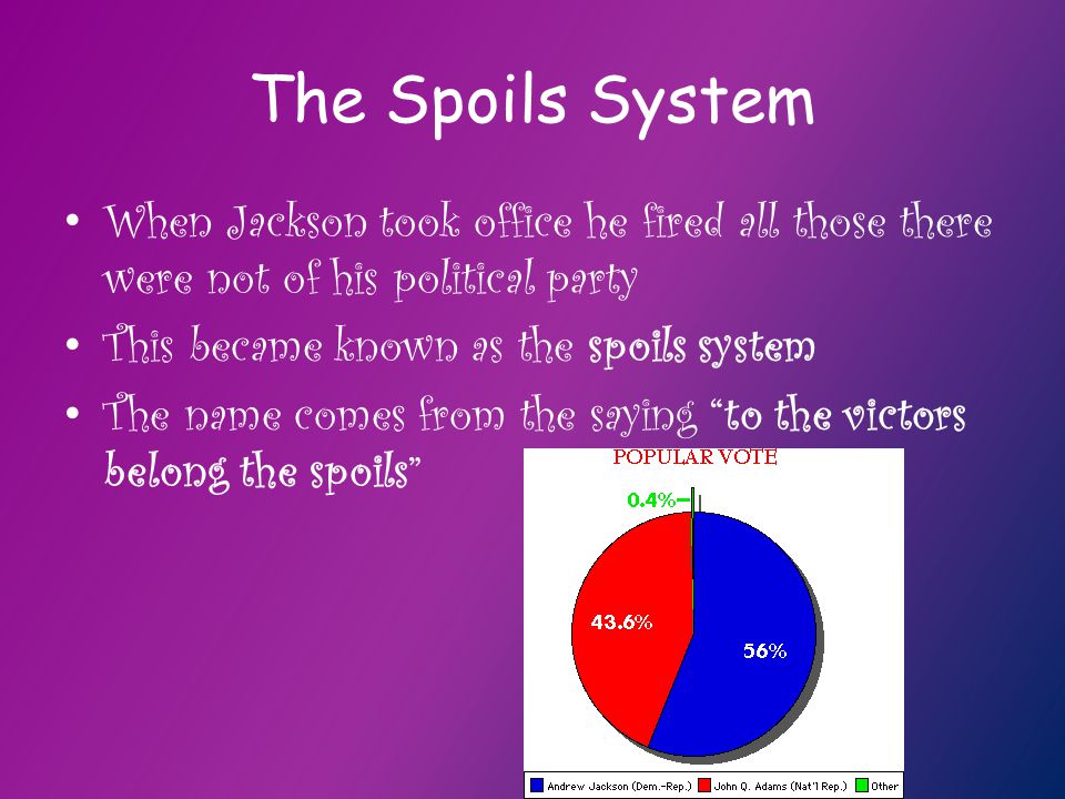 The Spoils System When Jackson took office he fired all those there were not of his political party This became known as the spoils system The name comes from the saying to the victors belong the spoils