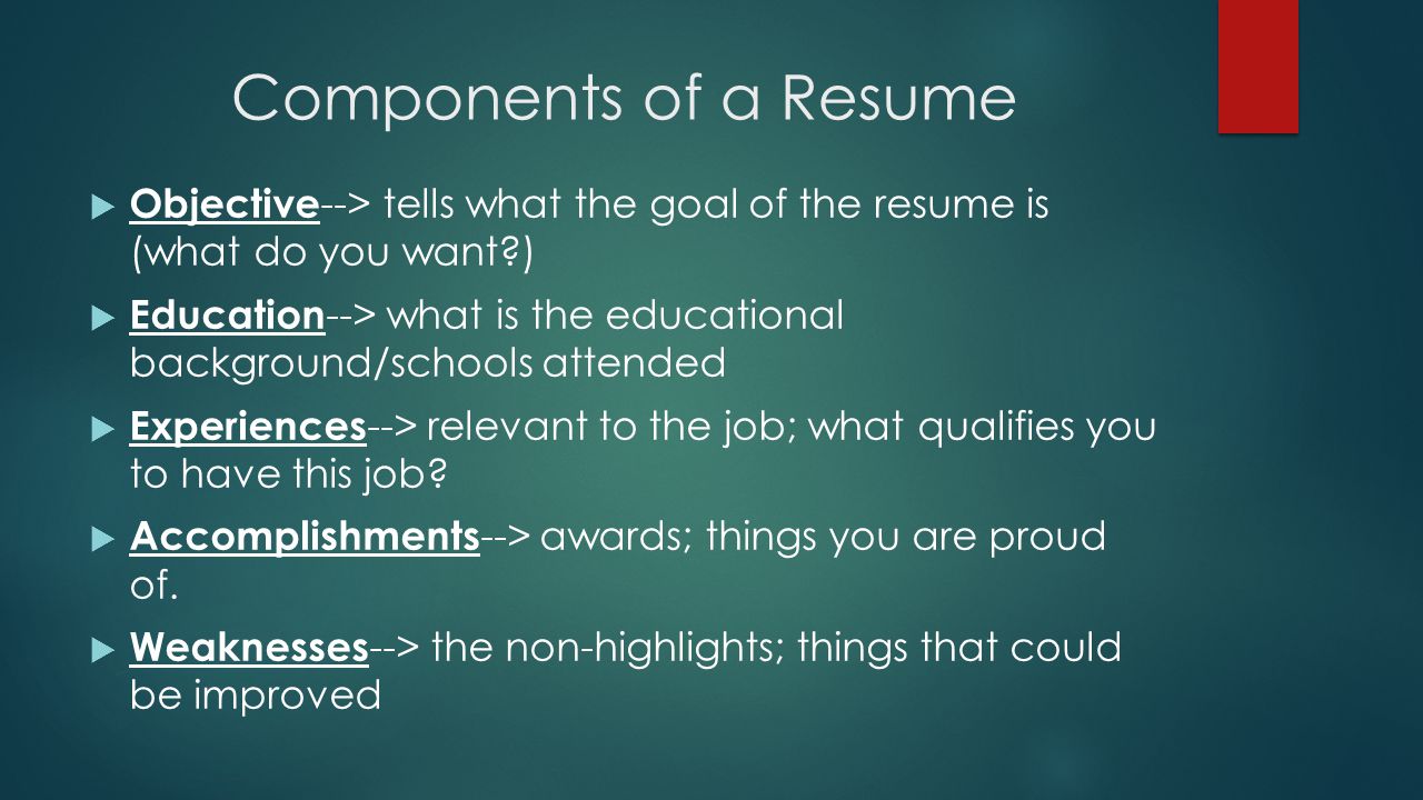 Components of a Resume  Objective --> tells what the goal of the resume is (what do you want )  Education --> what is the educational background/schools attended  Experiences --> relevant to the job; what qualifies you to have this job.