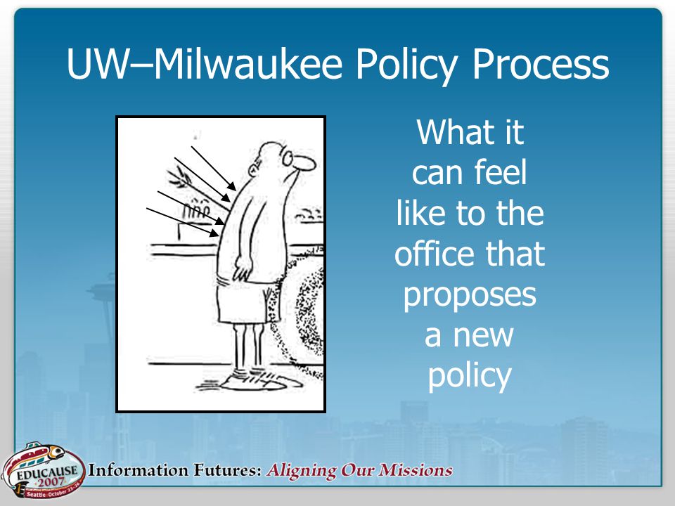 UW–Milwaukee Policy Process What it can feel like to the office that proposes a new policy