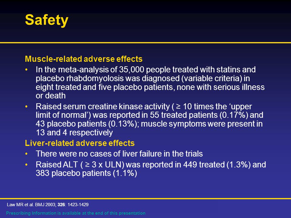 Prescribing Information is available at the end of this presentation Safety Muscle-related adverse effects In the meta-analysis of 35,000 people treated with statins and placebo rhabdomyolosis was diagnosed (variable criteria) in eight treated and five placebo patients, none with serious illness or death Raised serum creatine kinase activity ( ≥ 10 times the ‘upper limit of normal’) was reported in 55 treated patients (0.17%) and 43 placebo patients (0.13%); muscle symptoms were present in 13 and 4 respectively Liver-related adverse effects There were no cases of liver failure in the trials Raised ALT ( ≥ 3 x ULN) was reported in 449 treated (1.3%) and 383 placebo patients (1.1%) Law MR et al.