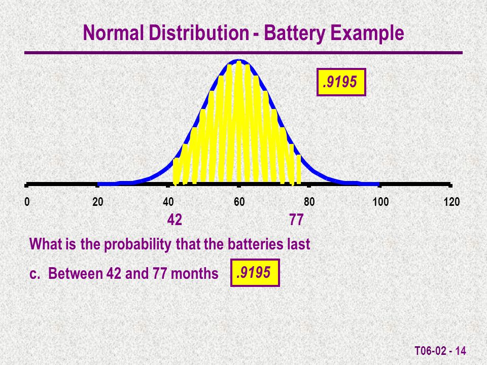 T What is the probability that the batteries last c.