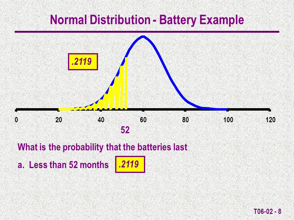 T What is the probability that the batteries last a.
