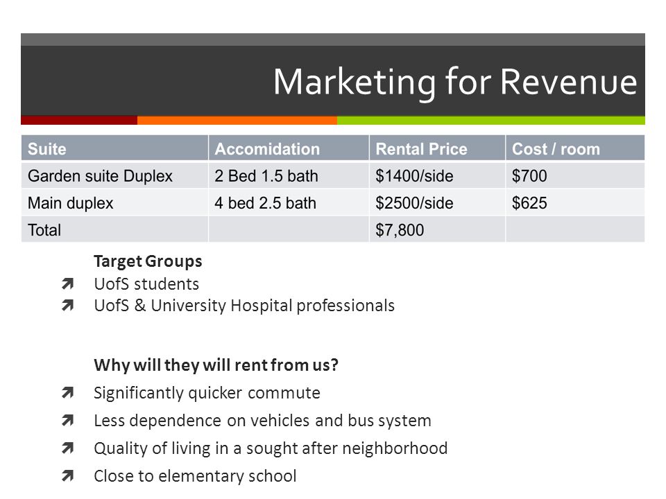 Marketing for Revenue Target Groups  UofS students  UofS & University Hospital professionals Why will they will rent from us.