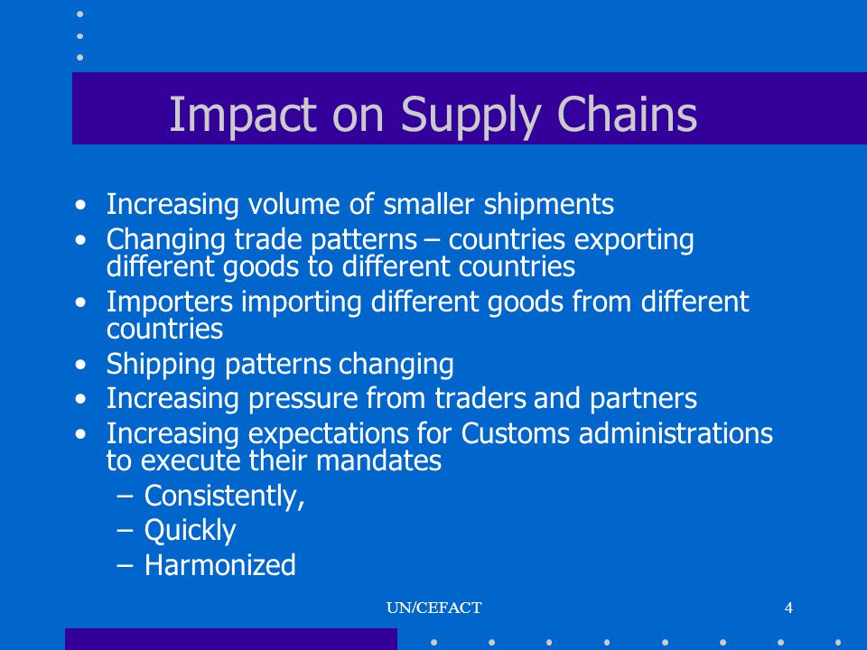 UN/CEFACT4 Impact on Supply Chains Increasing volume of smaller shipments Changing trade patterns – countries exporting different goods to different countries Importers importing different goods from different countries Shipping patterns changing Increasing pressure from traders and partners Increasing expectations for Customs administrations to execute their mandates –Consistently, –Quickly –Harmonized