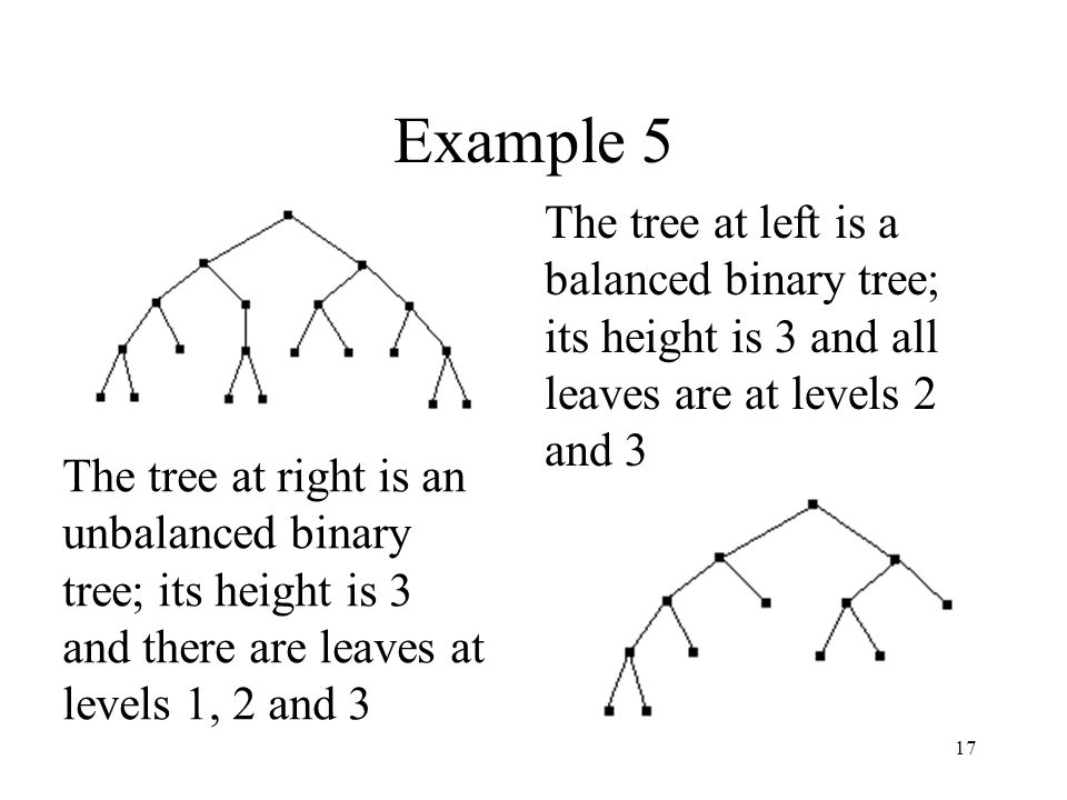 17 Example 5 The tree at left is a balanced binary tree; its height is 3 and all leaves are at levels 2 and 3 The tree at right is an unbalanced binary tree; its height is 3 and there are leaves at levels 1, 2 and 3