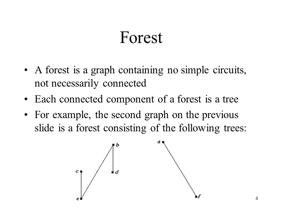4 Forest A forest is a graph containing no simple circuits, not necessarily connected Each connected component of a forest is a tree For example, the second graph on the previous slide is a forest consisting of the following trees: