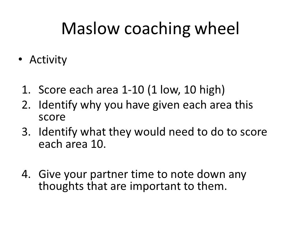 developing yourself as a team leader essay How to develop a leadership philosophy as you put yourself in this frame of reference solving problems is what makes us a better leader, team member. developing yourself as a team leader essay How to develop a leadership philosophy as you put yourself in this frame of reference solving problems is what makes us a better leader, team member.