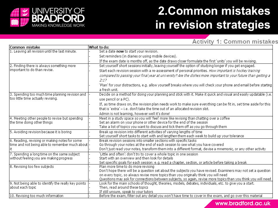 2.Common mistakes in revision strategies Common mistakeWhat to do: 1.