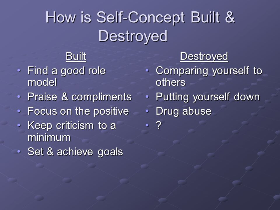 How is Self-Concept Built & Destroyed Built Find a good role modelFind a good role model Praise & complimentsPraise & compliments Focus on the positiveFocus on the positive Keep criticism to a minimumKeep criticism to a minimum Set & achieve goalsSet & achieve goals Destroyed Comparing yourself to othersComparing yourself to others Putting yourself downPutting yourself down Drug abuseDrug abuse