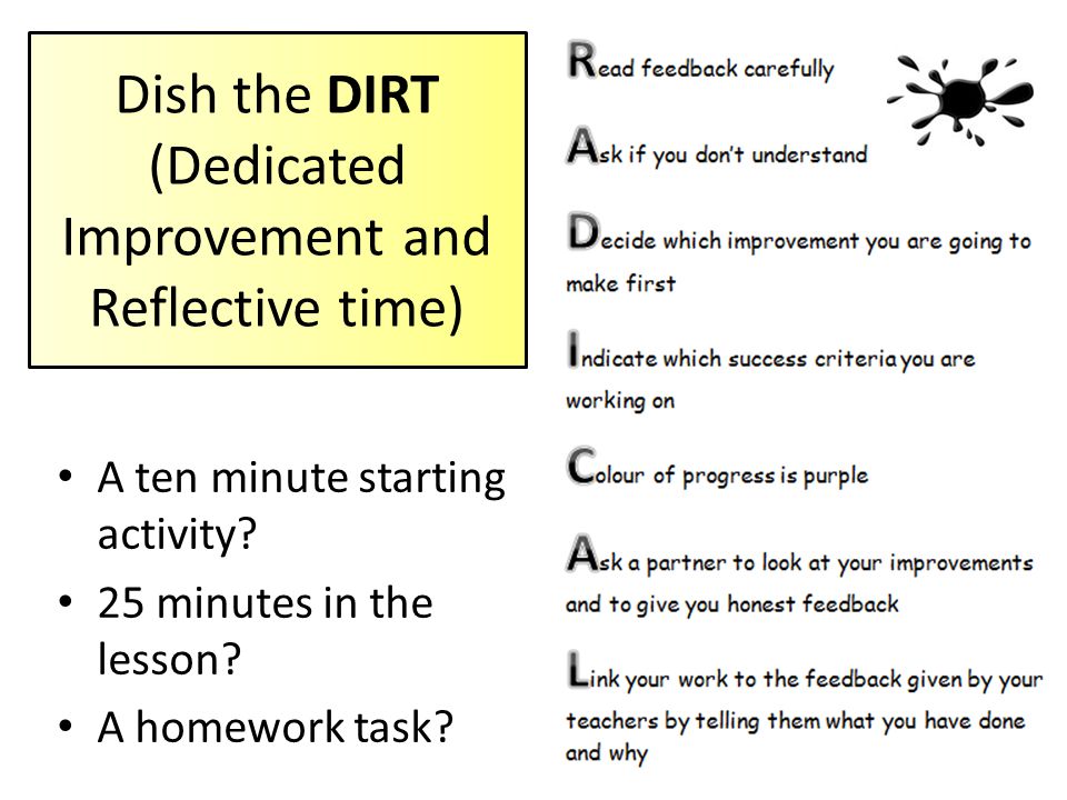 Dish the DIRT (Dedicated Improvement and Reflective time) A ten minute starting activity.