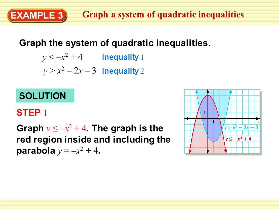 Worksheets Graphing Quadratic Inequalities Worksheet graph system of quadratic inequalities worksheet intrepidpath exle 1 a inequality y gt x 2 3x 4