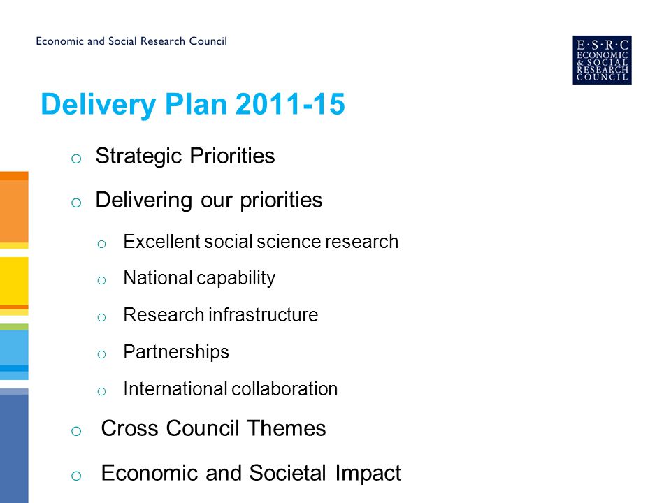Delivery Plan o Strategic Priorities o Delivering our priorities o Excellent social science research o National capability o Research infrastructure o Partnerships o International collaboration o Cross Council Themes o Economic and Societal Impact
