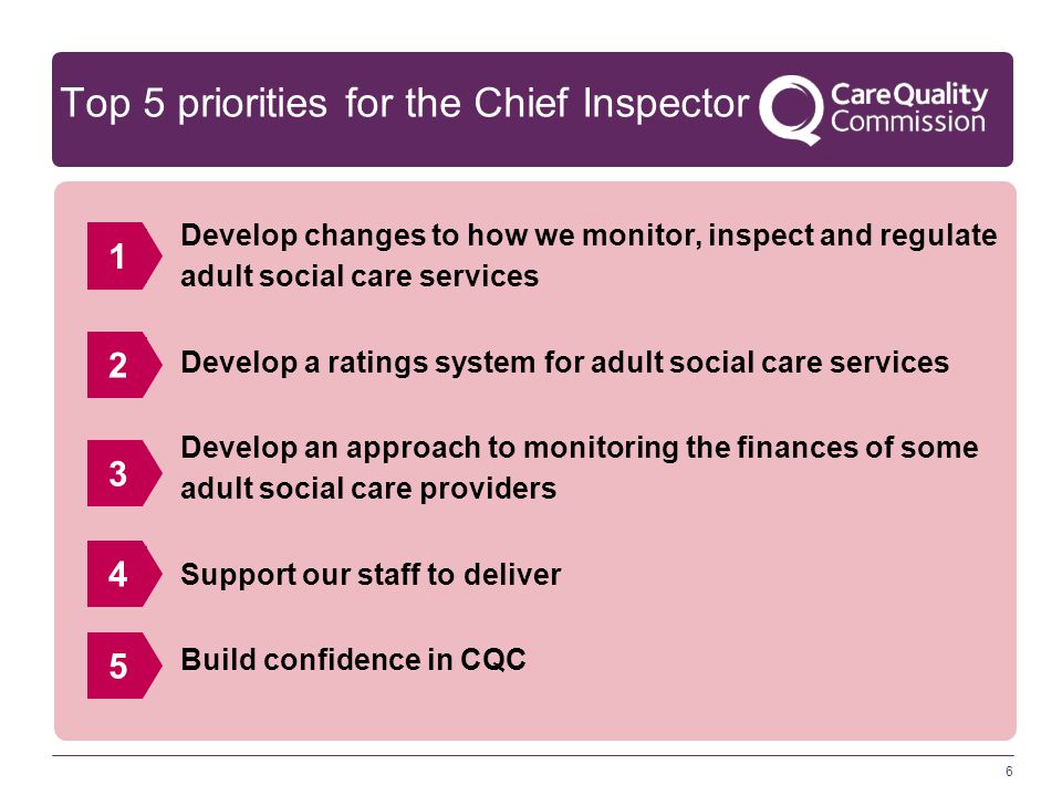 6 Top 5 priorities for the Chief Inspector Develop changes to how we monitor, inspect and regulate adult social care services Develop a ratings system for adult social care services Develop an approach to monitoring the finances of some adult social care providers Support our staff to deliver Build confidence in CQC 12345