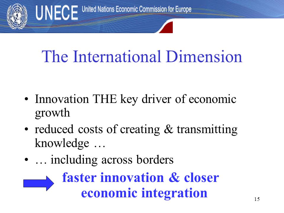 15 The International Dimension Innovation THE key driver of economic growth reduced costs of creating & transmitting knowledge … … including across borders faster innovation & closer economic integration