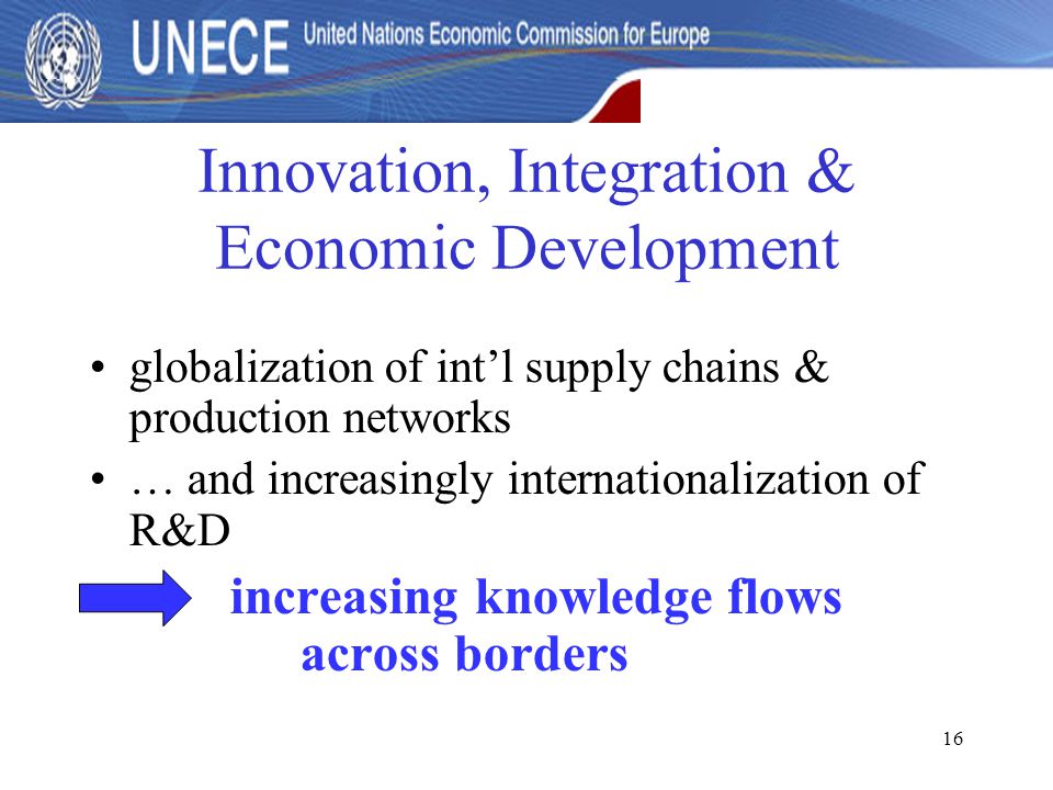 16 Innovation, Integration & Economic Development globalization of int’l supply chains & production networks … and increasingly internationalization of R&D increasing knowledge flows across borders