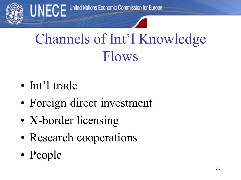 18 Channels of Int’l Knowledge Flows Int’l trade Foreign direct investment X-border licensing Research cooperations People