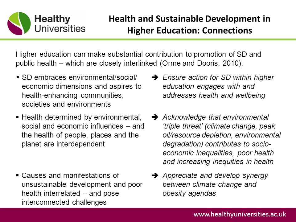 Health and Sustainable Development in Higher Education: Connections    SD embraces environmental/social/ economic dimensions and aspires to health-enhancing communities, societies and environments Higher education can make substantial contribution to promotion of SD and public health – which are closely interlinked (Orme and Dooris, 2010):  Ensure action for SD within higher education engages with and addresses health and wellbeing  Health determined by environmental, social and economic influences – and the health of people, places and the planet are interdependent  Causes and manifestations of unsustainable development and poor health interrelated – and pose interconnected challenges  Acknowledge that environmental ‘triple threat’ (climate change, peak oil/resource depletion, environmental degradation) contributes to socio- economic inequalities, poor health and increasing inequities in health  Appreciate and develop synergy between climate change and obesity agendas