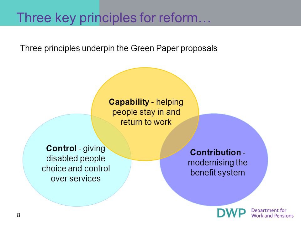 8 Three key principles for reform… Capability - helping people stay in and return to work Control - giving disabled people choice and control over services Contribution - modernising the benefit system Three principles underpin the Green Paper proposals