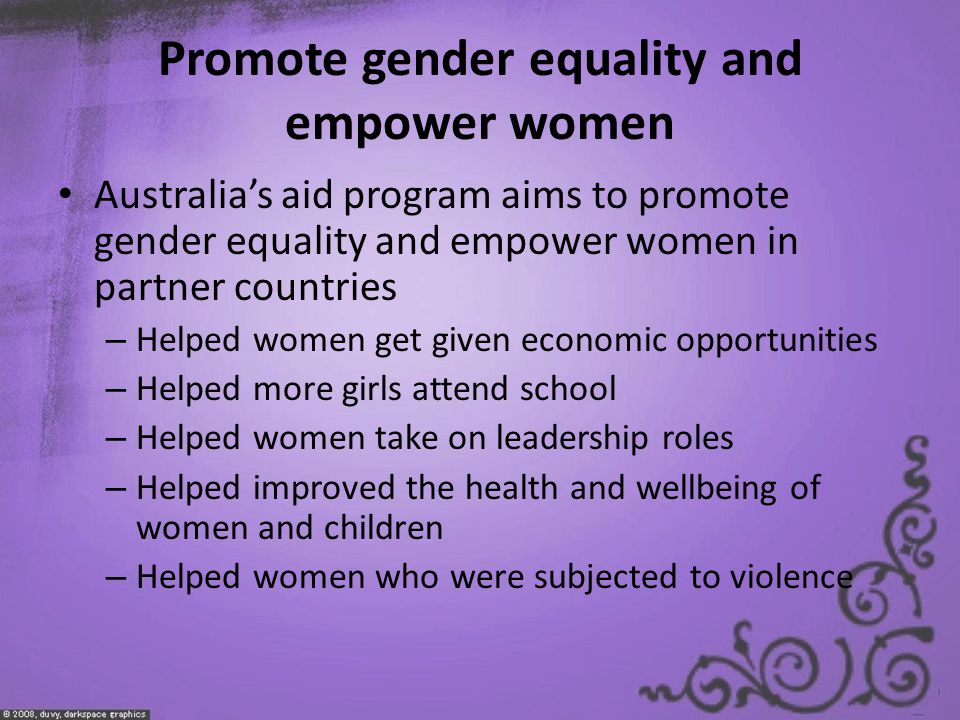 Promote gender equality and empower women Australia’s aid program aims to promote gender equality and empower women in partner countries – Helped women get given economic opportunities – Helped more girls attend school – Helped women take on leadership roles – Helped improved the health and wellbeing of women and children – Helped women who were subjected to violence