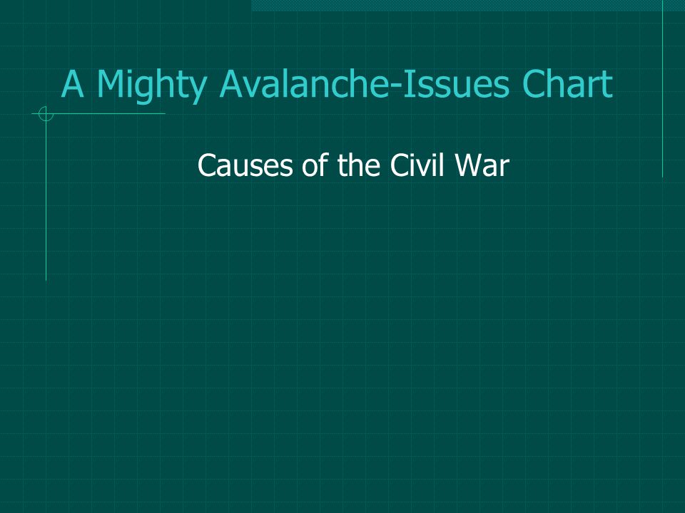 A Mighty Avalanche-Issues Chart Causes of the Civil War