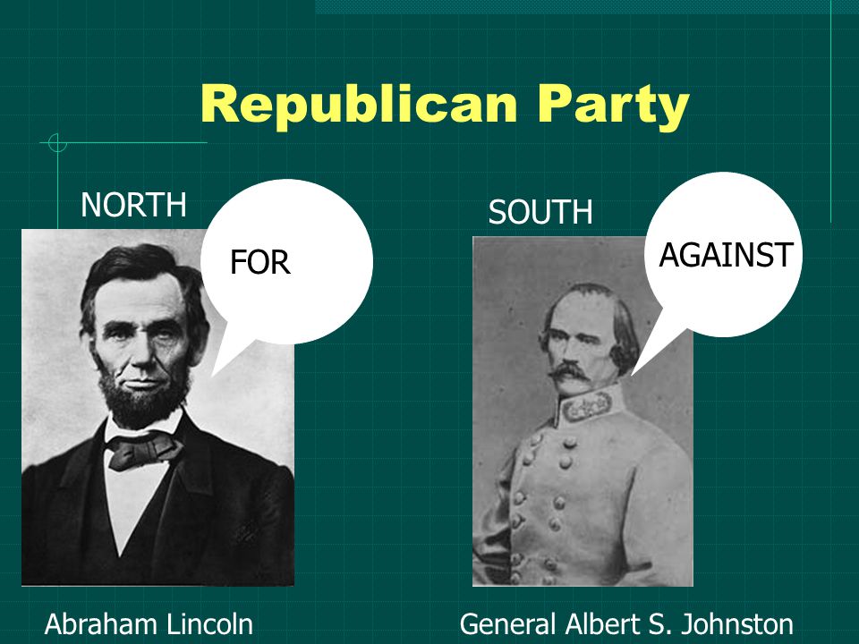 Republican Party NORTH SOUTH Abraham LincolnGeneral Albert S. Johnston FOR AGAINST