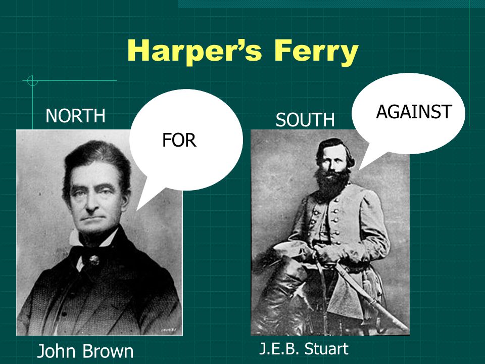 Harper’s Ferry NORTH John Brown SOUTH J.E.B. Stuart FOR AGAINST