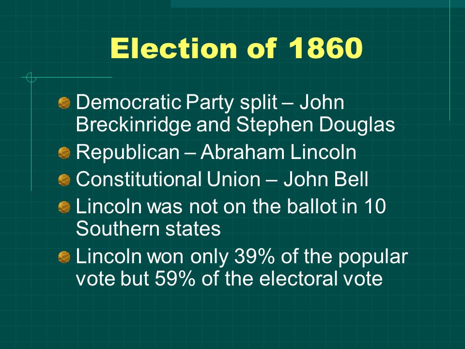 Election of 1860 Democratic Party split – John Breckinridge and Stephen Douglas Republican – Abraham Lincoln Constitutional Union – John Bell Lincoln was not on the ballot in 10 Southern states Lincoln won only 39% of the popular vote but 59% of the electoral vote
