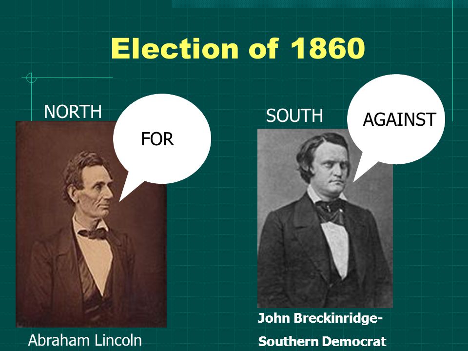 Election of 1860 NORTH SOUTH Abraham Lincoln John Breckinridge- Southern Democrat FOR AGAINST