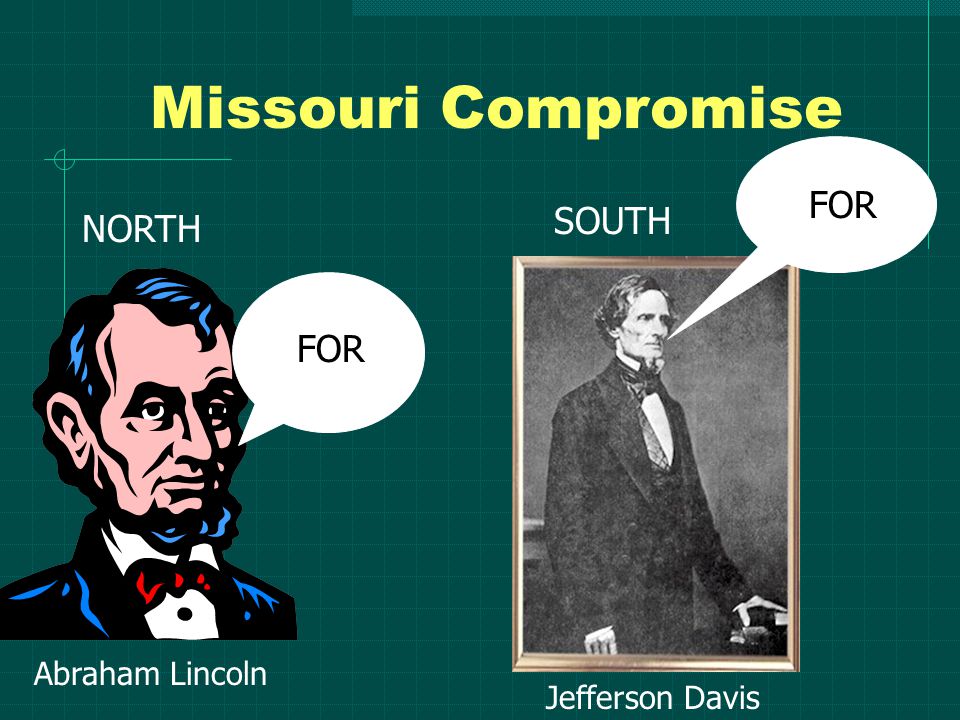 NORTH Missouri Compromise FOR SOUTH FOR Jefferson Davis Abraham Lincoln