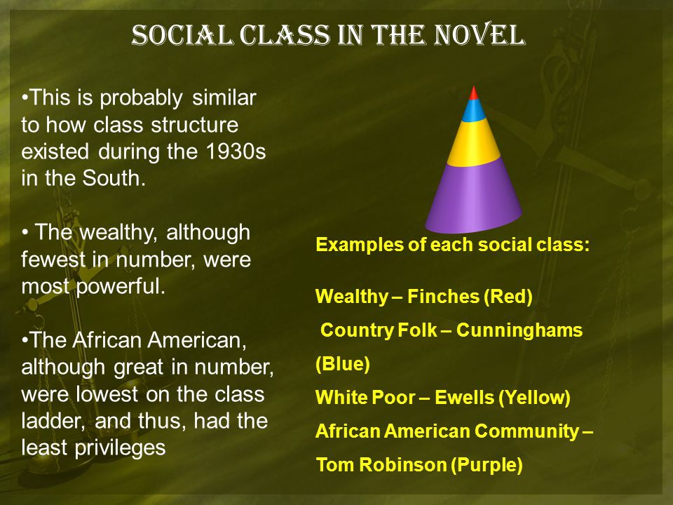 Social class in the Novel This is probably similar to how class structure existed during the 1930s in the South.