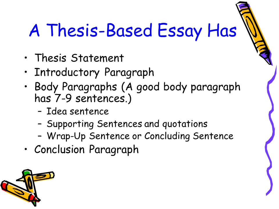 Thesis For An Analysis Essay