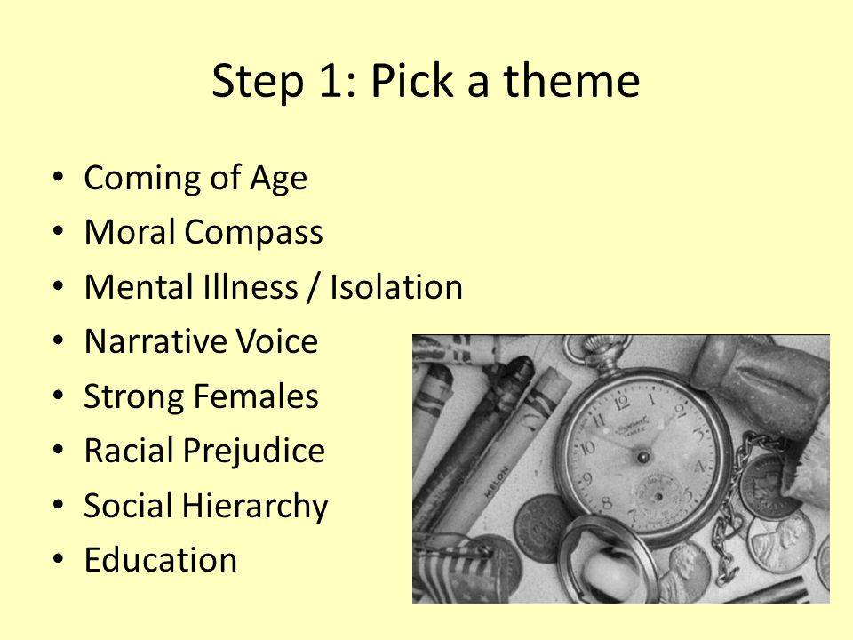 Argumentative Essay Sample College Writing A Thematic Analysis Of Harper Lee S A Thesis Based Essay Step Pick A Moral Compass Check Essay Plagiarism also Getting Older Essay Moral Essay Cover Letter Community Service Essay Example Community Poseidon Essay