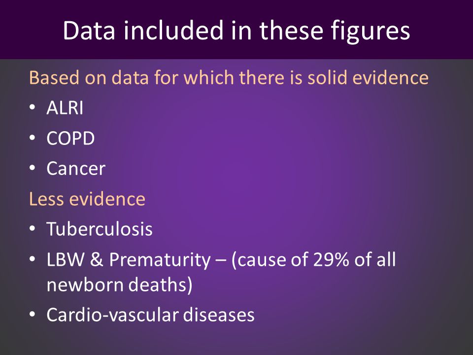 Data included in these figures Based on data for which there is solid evidence ALRI COPD Cancer Less evidence Tuberculosis LBW & Prematurity – (cause of 29% of all newborn deaths) Cardio-vascular diseases