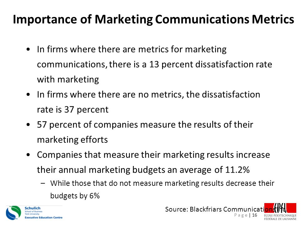 P a g e | 16 Importance of Marketing Communications Metrics In firms where there are metrics for marketing communications, there is a 13 percent dissatisfaction rate with marketing In firms where there are no metrics, the dissatisfaction rate is 37 percent 57 percent of companies measure the results of their marketing efforts Companies that measure their marketing results increase their annual marketing budgets an average of 11.2% –While those that do not measure marketing results decrease their budgets by 6% Source: Blackfriars Communications Inc.