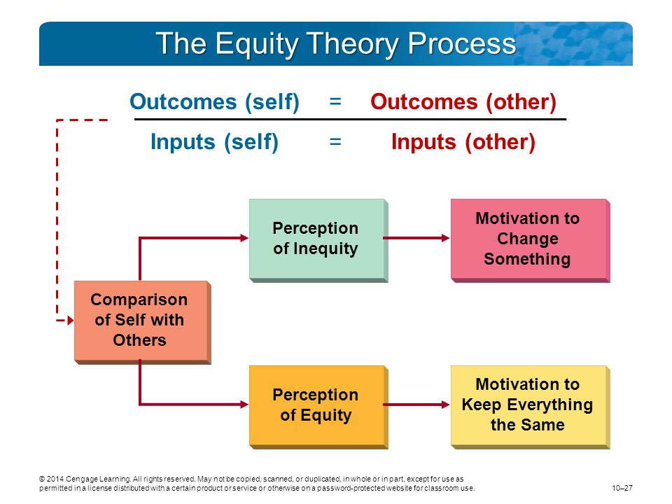 organizational behavior case study organizational behavior case study