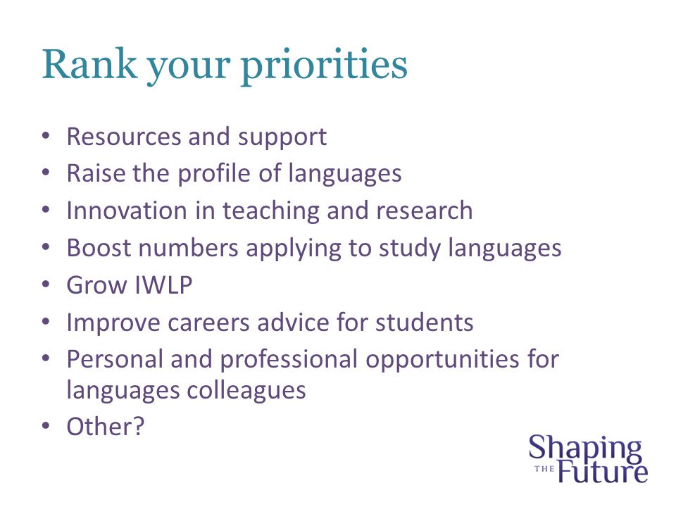 Rank your priorities Resources and support Raise the profile of languages Innovation in teaching and research Boost numbers applying to study languages Grow IWLP Improve careers advice for students Personal and professional opportunities for languages colleagues Other