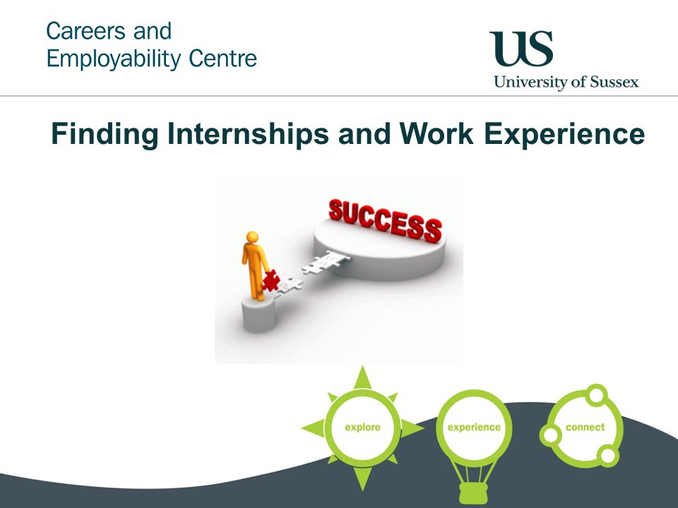 Finding Internships and Work Experience