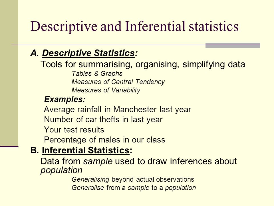 inferential vs descriptive statistics