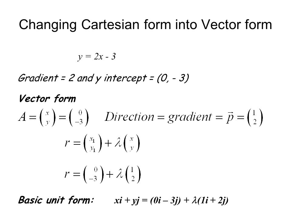 the vector equation of a line the position vector of a set of points vector form of a line