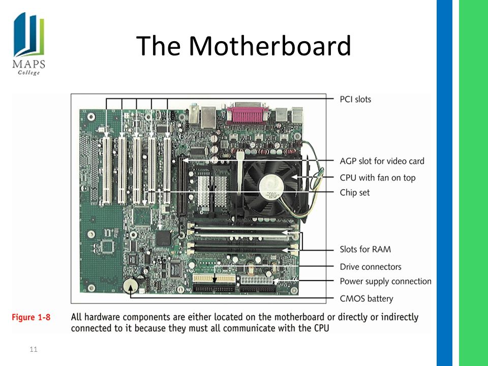 11 The Motherboard