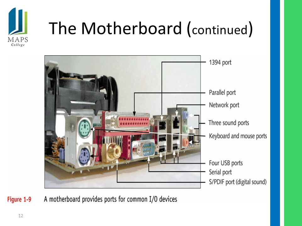 12 The Motherboard ( continued )