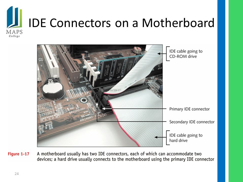 24 IDE Connectors on a Motherboard