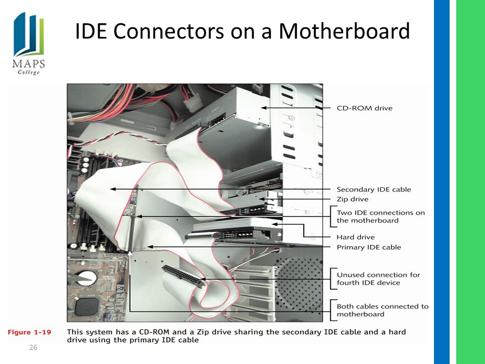 26 IDE Connectors on a Motherboard