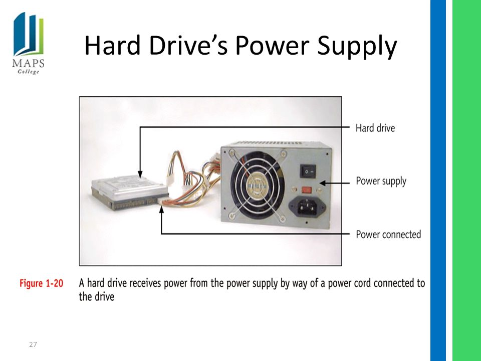 27 Hard Drive’s Power Supply