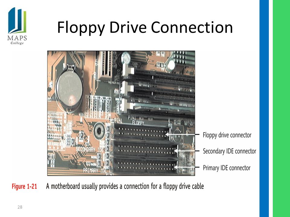 28 Floppy Drive Connection