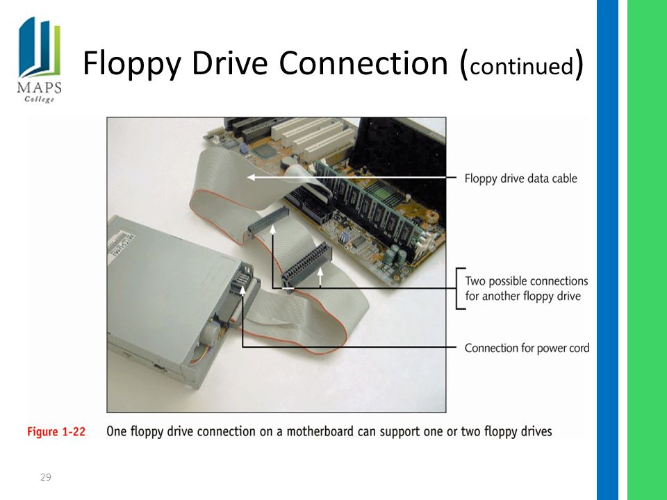29 Floppy Drive Connection ( continued )